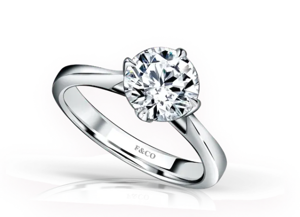 Model Cincin Berlian dengan Desain Modern yang Akan Membuat Anda Terkesan